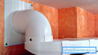Sistema di ventilazione in plastica Sistema di ventilazione in plastica
