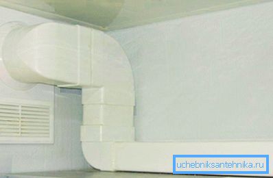 La ventilazione in plastica viene solitamente utilizzata nell'edilizia privata. La ventilazione in plastica viene solitamente utilizzata nell'edilizia privata.