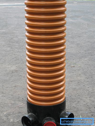1224 Pozzo di drenaggio in plastica
