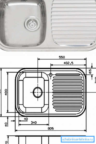 Dimensioni adatte per lavelli da cucina in acciaio inossidabile Dimensioni adatte per lavelli da cucina in acciaio inossidabile