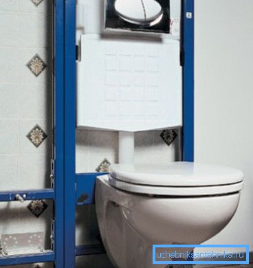 Collegamento dell'installazione alla rete idrica. WC sospeso Collegamento dell'installazione alla rete idrica. WC sospeso