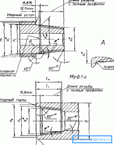 Disegni dettagliati di un sistema di nipples con una frizione, dove verrà utilizzato un giunto basato su questo tipo di filettatura. Disegni dettagliati di un sistema di nipples con una frizione, dove verrà utilizzato un giunto basato su questo tipo di filettatura.