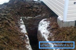 Tubi di approvvigionamento idrico alla casa Tubi di approvvigionamento idrico alla casa