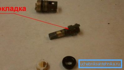 Mostra il luogo in cui si trovava la posa del foro Mostra il luogo in cui si trovava la posa del foro