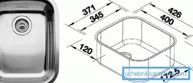 Compriamo un lavandino e rimuoviamo le dimensioni. Compriamo un lavandino e rimuoviamo le dimensioni.