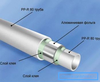 polipropilene