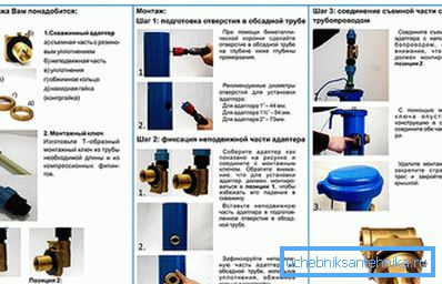 3924 Procedura di installazione
