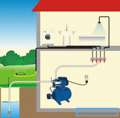 I dispositivi autoadescanti di superficie possono semplificare il processo di approvvigionamento idrico, ma la loro capacità è limitata dalla ridotta profondità dell'acqua in ingresso. I dispositivi autoadescanti di superficie possono semplificare il processo di approvvigionamento idrico, ma la loro capacità è limitata dalla ridotta profondità dell'acqua in ingresso.