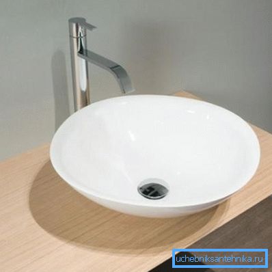 Seleziona la dimensione corretta del lavandino Seleziona la dimensione corretta del lavandino