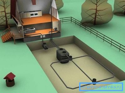 L'uso corretto di una fossa settica consentirà l'irrigazione del terreno sul sito L'uso corretto di una fossa settica consentirà l'irrigazione del terreno sul sito