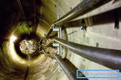 Durante la posa in galleria, i prodotti con un grande diametro vengono utilizzati per combinare interi gruppi di fili per la loro protezione generale e facilità di manutenzione. Durante la posa in galleria, i prodotti con un grande diametro vengono utilizzati per combinare interi gruppi di fili per la loro protezione generale e facilità di manutenzione.