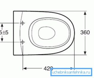 Quando si sceglie un sedile, è necessario prendere in considerazione le dimensioni della tazza del water. Quando si sceglie un sedile, è necessario prendere in considerazione le dimensioni della tazza del water.