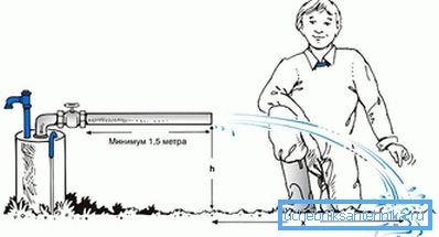 3846 Le ragioni della diminuzione della produzione di pozzi