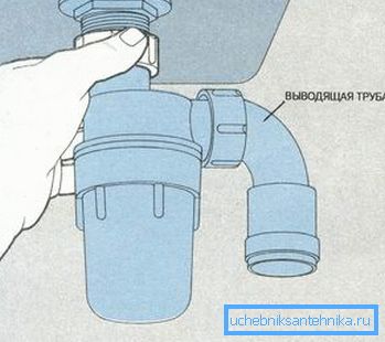 Fissiamo il sifone. Fissiamo il sifone.