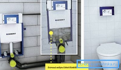Esempio di installazione a blocchi Esempio di installazione a blocchi