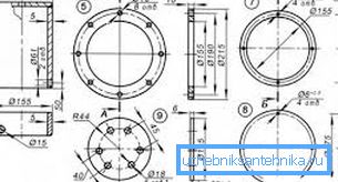 Un esempio di un dispositivo di disegno. Un esempio di un dispositivo di disegno.