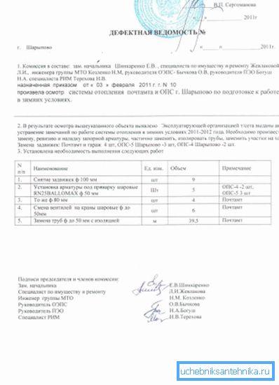 Esempio di lista dei difetti Esempio di lista dei difetti