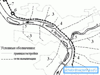 Esempio di schema di rete di fognature urbane Esempio di schema di rete di fognature urbane