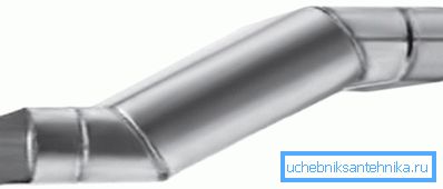 Esempio di anatra zincata con diametro decrescente Esempio di anatra zincata con diametro decrescente