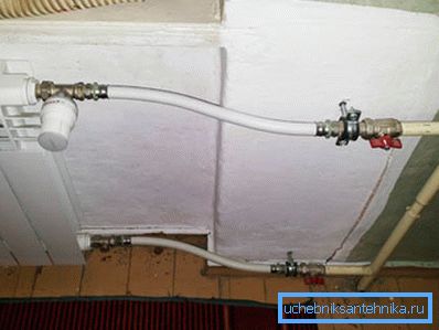 Un esempio di corretta installazione del prodotto Un esempio di corretta installazione del prodotto