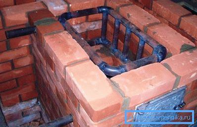 Esempio della posizione dello scambiatore di calore nel forno Esempio della posizione dello scambiatore di calore nel forno