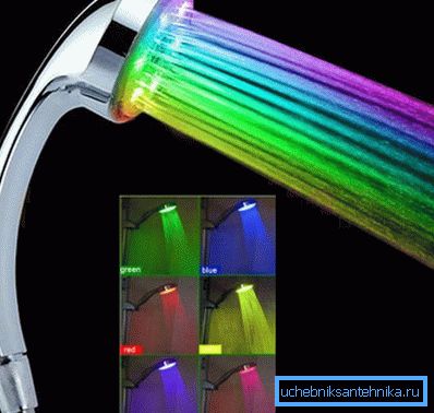 Esempio di retroilluminazione multicolore Esempio di retroilluminazione multicolore