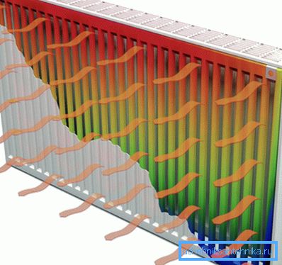 Un esempio di prodotti in alluminio a trasferimento termico. Un esempio di prodotti in alluminio a trasferimento termico.