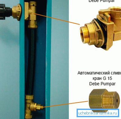 Un esempio di installazione di un dispositivo di scarico automatico nella custodia