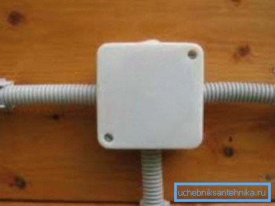 Un esempio di un dispositivo di cablaggio esterno Un esempio di un dispositivo di cablaggio esterno