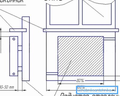 Layout approssimativo Layout approssimativo