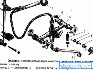 Il dispositivo approssimativo del rubinetto a due valvole con una latta di irrigazione per la doccia Il dispositivo approssimativo del rubinetto a due valvole con una latta di irrigazione per la doccia