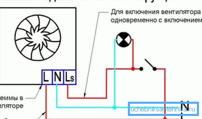 Il principio di collegamento del sistema con un timer