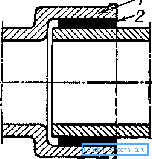Il principio di docking: 1 - socket, 2 - seal. Il principio di docking: 1 - socket, 2 - seal.