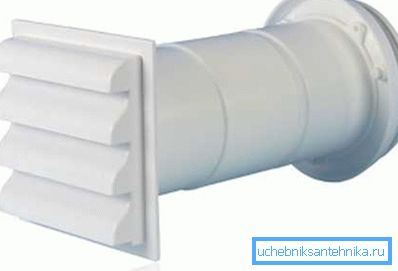 Valvola di alimentazione del sistema di ventilazione Valvola di alimentazione del sistema di ventilazione