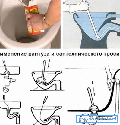Pulizia della toilette con le proprie mani con soda, stantuffo e cavo Pulizia della toilette con le proprie mani con soda, stantuffo e cavo