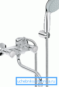 I prodotti dell'azienda tedesca GROHE sono il punto di riferimento per qualità e affidabilità. I prodotti dell'azienda tedesca GROHE sono il punto di riferimento per qualità e affidabilità.