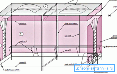 Il progetto di produzione del padiglione del bus, dove tale tubo viene utilizzato come materiale principale Il progetto di produzione del padiglione del bus, dove tale tubo viene utilizzato come materiale principale
