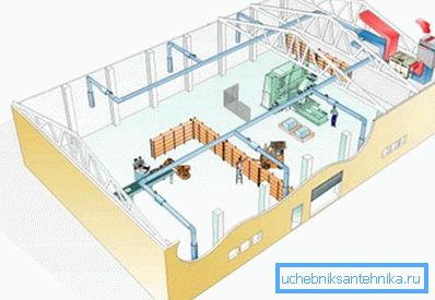 Progetto del sistema di ventilazione industriale Progetto del sistema di ventilazione industriale