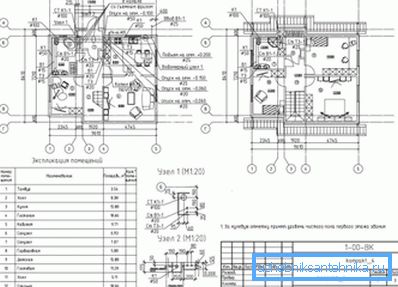 Il progetto di rete consente a te o agli specialisti assunti di fare la sua stima.