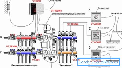 Il progetto di installazione dell'unità di miscelazione viene compilato senza errori. Il progetto di installazione dell'unità di miscelazione viene compilato senza errori.