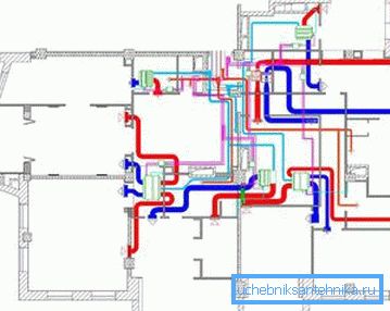 Progetto di ventilazione casa privata Progetto di ventilazione casa privata