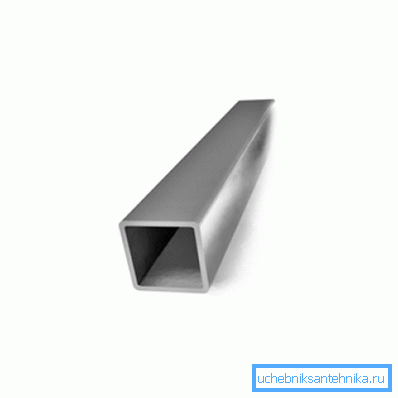 Tubo profilato 20x20 mm