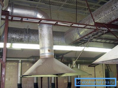 I locali industriali sono ventilati solo con la forza. I locali industriali sono ventilati solo con la forza.