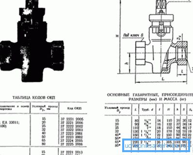 La produzione di tutti i tipi di valvole è standardizzata. Con alcuni standard, ci incontreremo oggi.