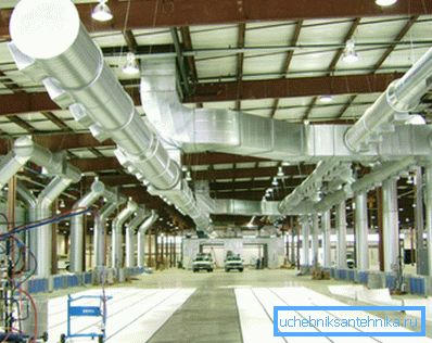 Sistema di ventilazione industriale Sistema di ventilazione industriale