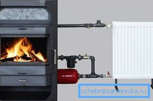 Forno di riscaldamento industriale con scambiatore di calore Forno di riscaldamento industriale con scambiatore di calore