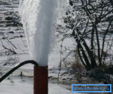 Flushing è il modo più efficace per rimuovere il fango e le impurità dal pozzo. Flushing è il modo più efficace per rimuovere il fango e le impurità dal pozzo.