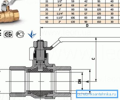 La progettazione più semplice di tale gru indica le dimensioni e tutte le dimensioni in conformità con la marcatura di un produttore rispettabile La progettazione più semplice di tale gru indica le dimensioni e tutte le dimensioni in conformità con la marcatura di un produttore rispettabile