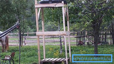 Il telaio più semplice può essere assemblato da schede e schede Il telaio più semplice può essere assemblato da schede e schede