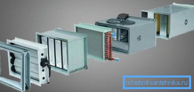 Ventilazione a flusso con scaldacqua Ventilazione a flusso con scaldacqua